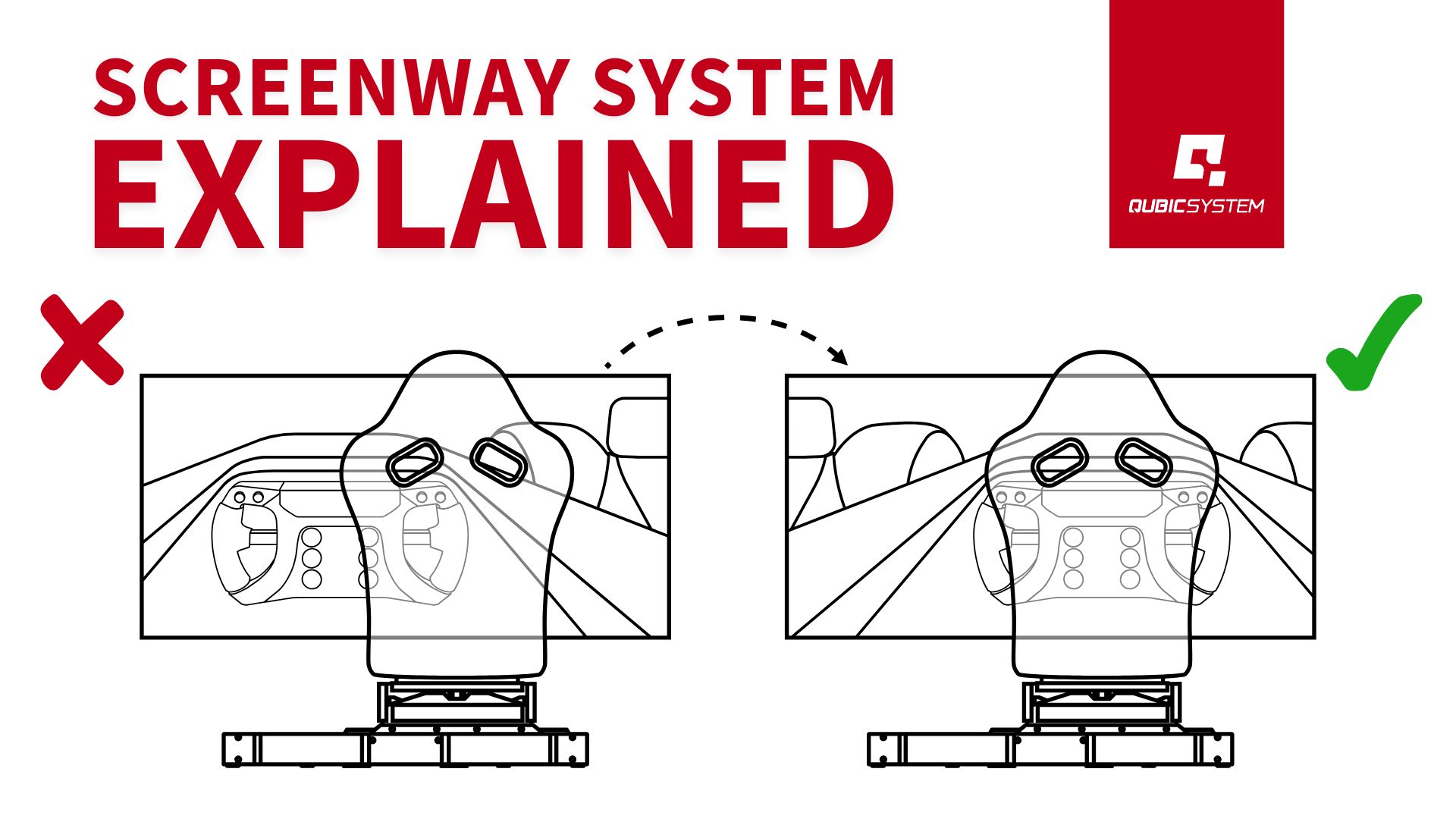 qubic system screenway banner qubic system screenway banner
